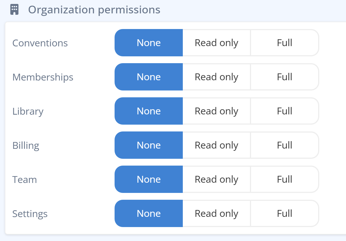 org-team-organization-permissions.png